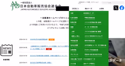 ブランド通称名別ランキング｜一般社団法人日本自動車販売協会連合会（公式ホームページ）