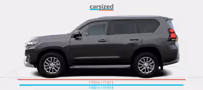 Toyota Land Cruiser Prado 2018-2023 vs. Toyota Land Cruiser 2021-present